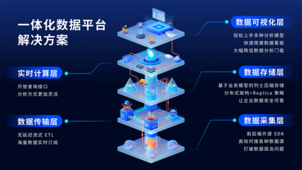 數數科技完成1億元C+輪融資，加速國際拓展與數據處理服務升級