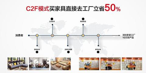網佳居 開啟互聯網+家居新零售全球合伙人招募計劃