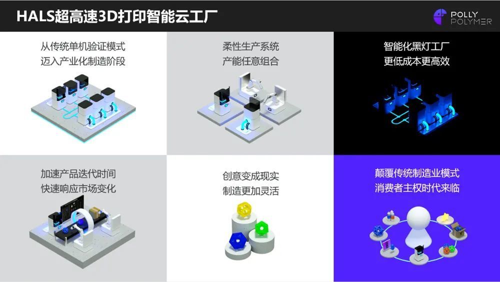 博理科技發布3D打印智能云工廠，開啟互聯網時代“按需智造”新篇章